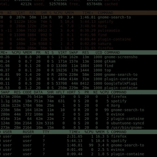 Git : plantage complet et consommation extrême de mémoire